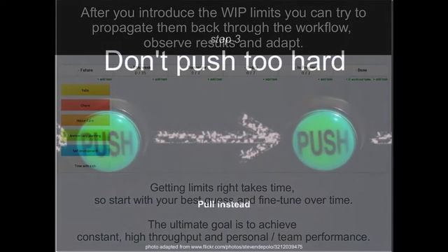 Kanban in 4 easy steps with Kanban boards смотреть онлайн