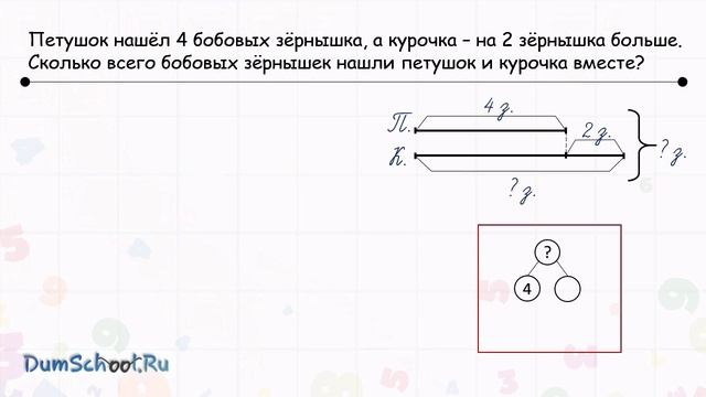 Увеличение на несколько единиц.mp4