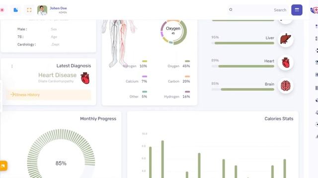 Medical Responsive Admin Dashboard Template With Bootstrap UI Kit – Doclinic