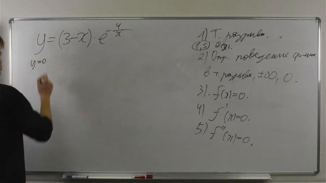 Открытый вебинар 3. Матан. Производные. смотреть онлайн