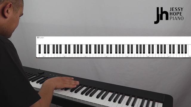 How to play Shape Of You by Ed Sheeran on Piano/Keyboard смотреть онлайн