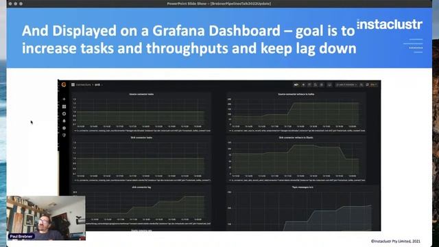 DataEng Meetup, January Edition смотреть онлайн
