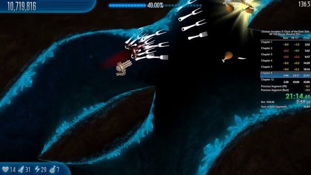 Chicken invaders 5 speedrun Rookie All unlockables 42:41 смотреть онлайн