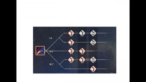 [RU REVELATION] Гайд на PVE сина Revelation