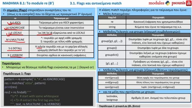 PYTHON MODULES - ΜΑΘΗΜΑ 8.2 - RE (Β') - Μέρος 1 από 4 - Flags και αντικείμενα match смотреть онлайн