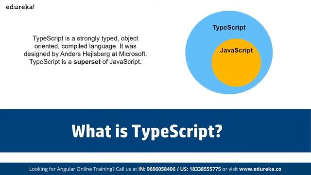 Learn to build a Project in Angular 9 | Angular Tutorial For Beginners | Edureka | Angular Live - 2 смотреть онлайн