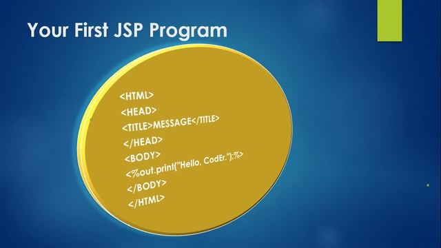 What is JSP in Hindi | Introduction of JSP in Hindi | Advantage of JSP | JSP Tutorials in Hindi |#1 смотреть онлайн