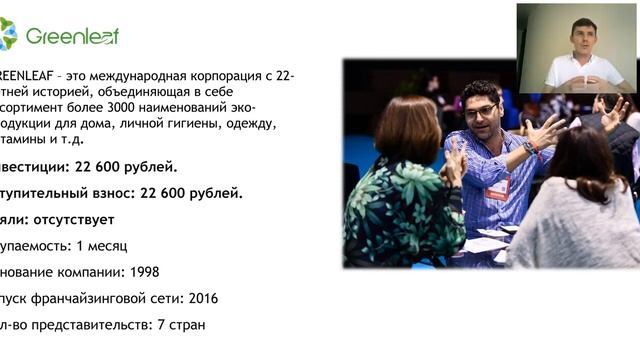 Обзор рынка Франшиз Франшиза компании GREENLEAF смотреть онлайн