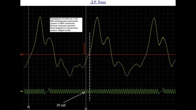 Что может рассказать датчик разрежения.(учимся работать мотортестером).mp4 смотреть онлайн
