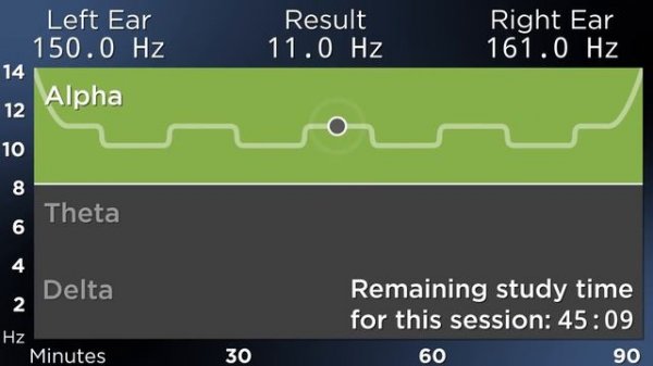 [v1] 90 Minutes of Focused Studying: The Best Binaural Beats