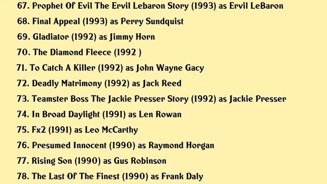 Brian Dennehy Movies list Brian Dennehy| Filmography of Brian Dennehy смотреть онлайн