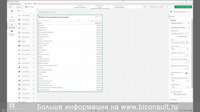 Курс Qlik Sense #1 Как все устроено — данные, меры, измерения, отчеты