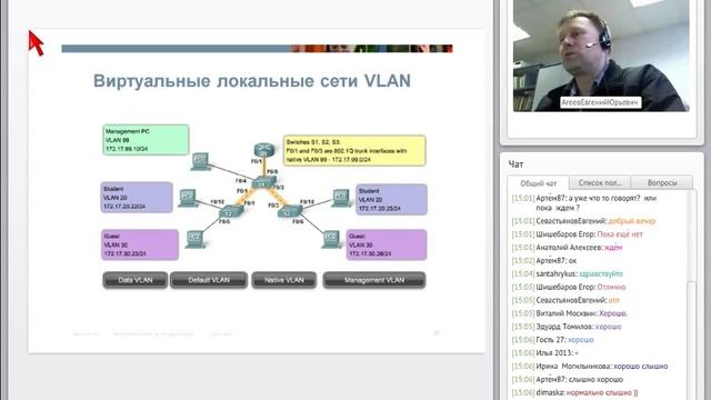 Вебинар 06 июня "Технологии коммутации (STP, RSTP, VLAN, VTP)" смотреть онлайн