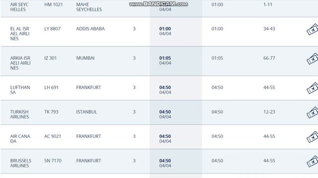 3.04.2021.Запланированные рейсы из аэропорта Бен Гурион, Израиль.Departures from Ben Gurion.TLV смотреть онлайн