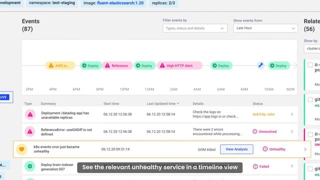 Announcing Workflows - Fix k8s issues on the fly смотреть онлайн