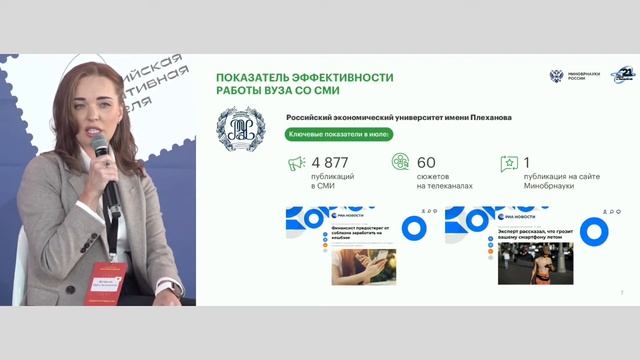 Презентация рейтинга медиаактивности смотреть онлайн