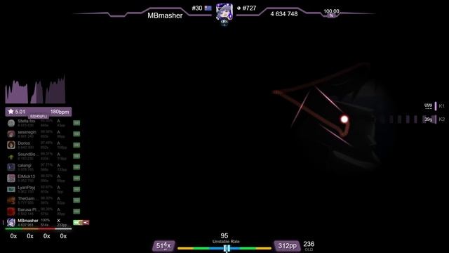 MBmasher | beatMARIO - Night of Knights [The World] +FLHDEZ SS {511pp FC} - osu! смотреть онлайн