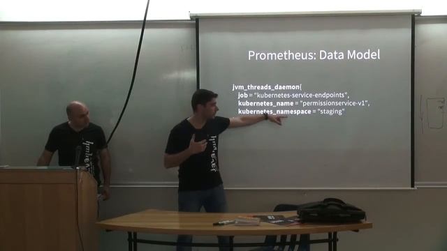 DAY 2 #BarcampEVN17 #213W смотреть онлайн