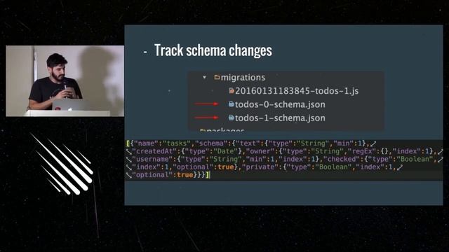 Meteor Schema Migrations - David Yahalomi and Chen Rozenes #meteortlv смотреть онлайн