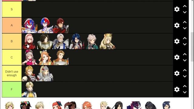 Fire Emblem Engage tier list (Post-release) смотреть онлайн