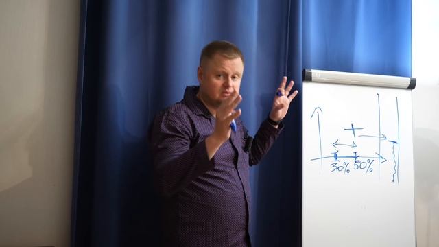 Секреты Продуктивного Творчества