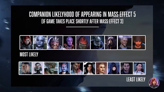 Mass Effect 5: Returning Characters & Conrad Verner?! смотреть онлайн
