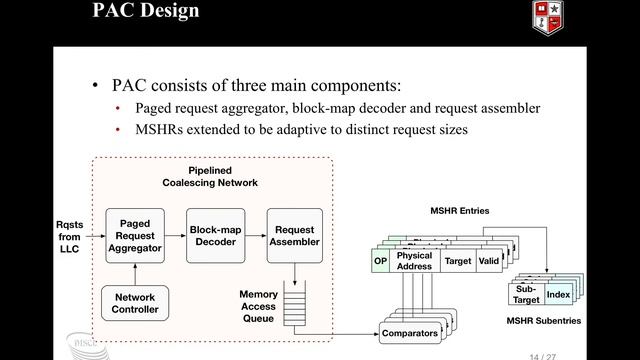 PAC: Paged Adaptive Coalescer for 3D-Stacked Memory смотреть онлайн