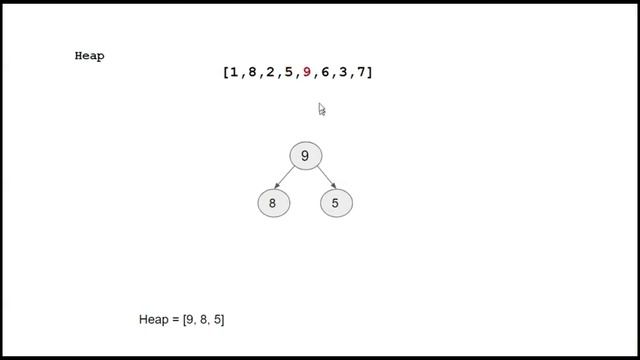 Layman's Guide to Cracking the Coding Interview: Third Max value Integer Array смотреть онлайн