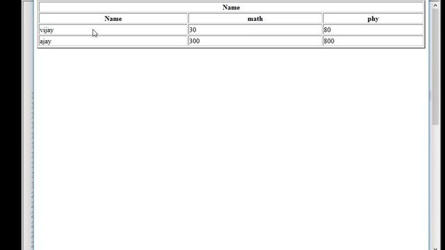 XHTML and CSS Tutorial 14 Table width cellpadding and cellspacing смотреть онлайн