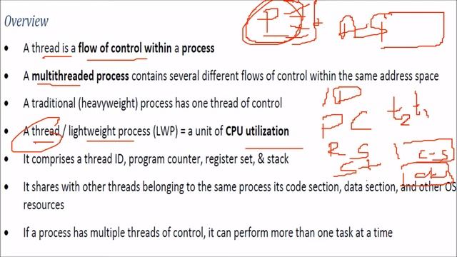 WHAT IS A THREAD IN MULTITHREADED PROGRAMMING IN HINDI смотреть онлайн