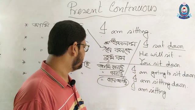 Speaking & Writing Present Continuous Tense Part-2 смотреть онлайн