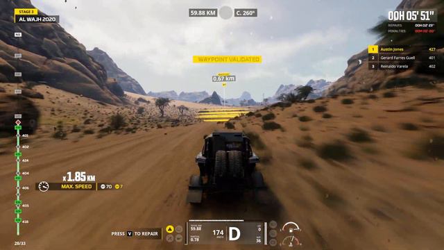 Dakar Desert Rally (Buggy)