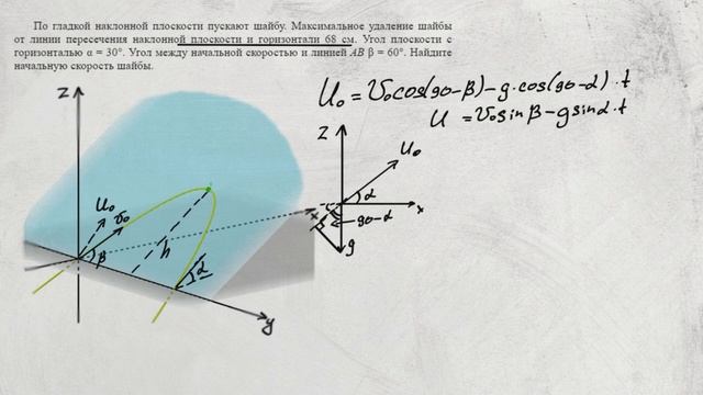 Движение шайбы по трём осям смотреть онлайн
