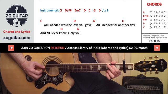 ONLY YOU 🎸 Yazoo | CHORDS AND LYRICS | Guitar Cover смотреть онлайн