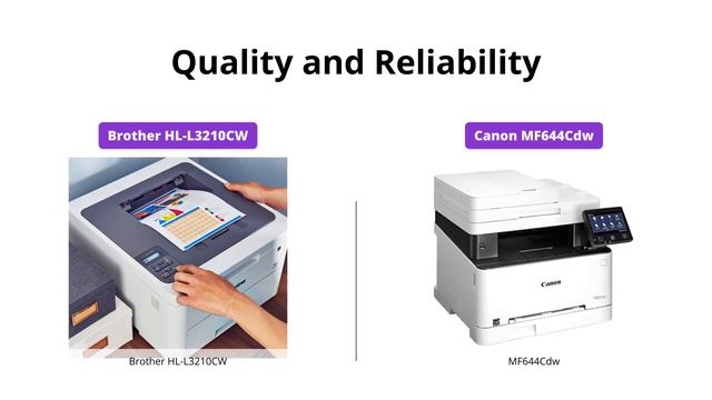 Brother HL-L3210CW vs. Canon Color imageCLASS MF644Cdw смотреть онлайн