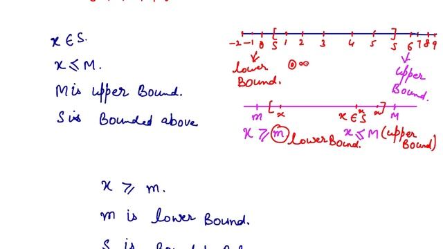 Upper Bound | Lower bound | Least Upper Bound | Greatest Lower Bound | Definitions | Example | Bsc. смотреть онлайн