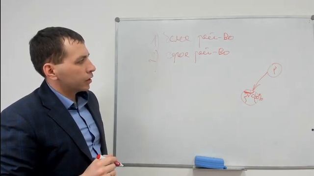 Что такое рейдерский захват и какие его виды бывают? смотреть онлайн