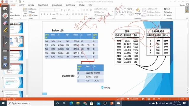 Day 5 | Birlasoft Training Program | Sub Query and Join Query in SQL | Dr. Pushpa Choudhary смотреть онлайн