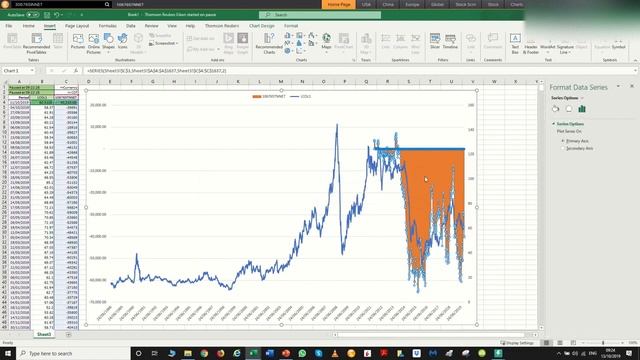 Automate Energy, WTI Oil, Brent Oil, Natural Gas, Ethanol Commodities COT Reports in Metastock Eiko смотреть онлайн