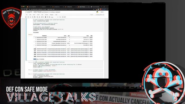 DEF CON Safe Mode Red Team Village - Ryan Ekins - Notebooks Datasets & Clouds for Automation смотреть онлайн