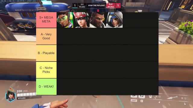 the most OP Overwatch 2 support heroes TIER LIST!... for season 1 смотреть онлайн