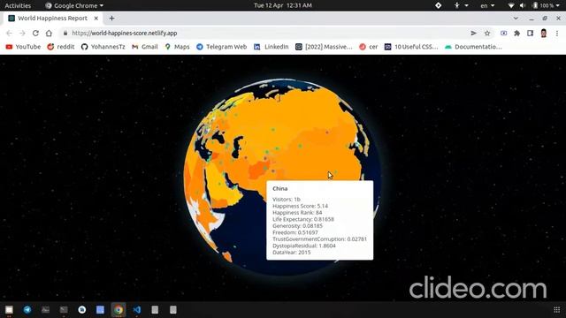 World Happiness Report ReactJs Visualization смотреть онлайн