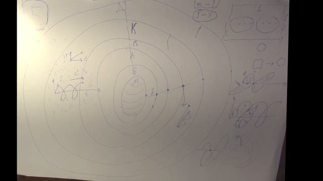 ДЛR#1028. Масса - это коэффициент между частотой и скоростью света смотреть онлайн