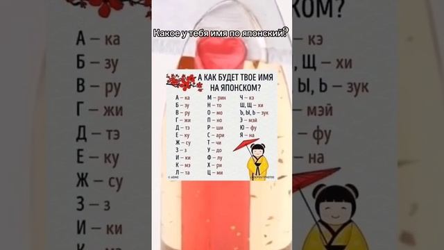 а какое твоё имя на японском языке напиши в комментариях смотреть онлайн