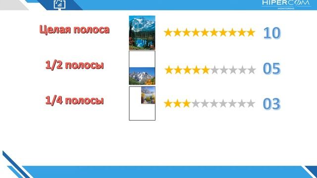 Что такое индекс видимости