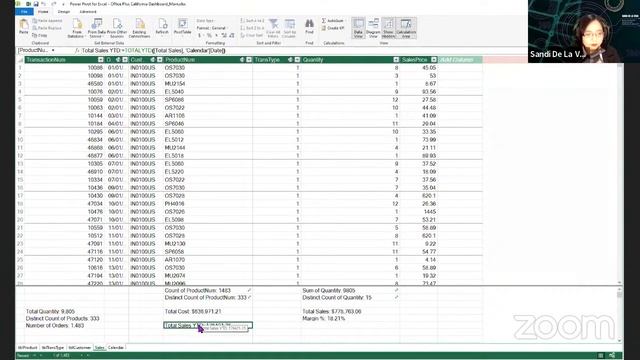 ALPHA TV | Introduction to Excel Dashboards with Power Pivot and DAX featuring Engr. Sandi DeLa Veg смотреть онлайн