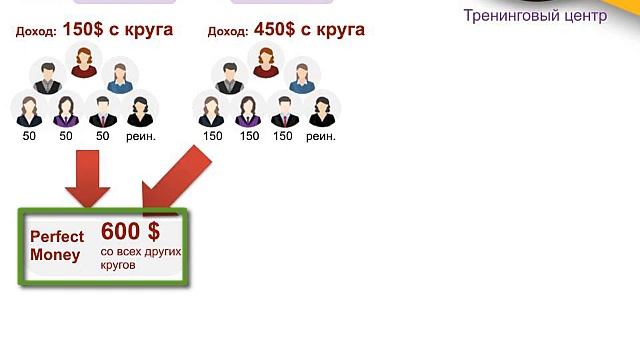 МИР СЕРВИС брифинг для новичков смотреть онлайн