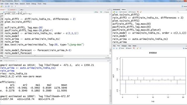 Introduction of Time Series Forecasting | Part 7 | ARIMA Forecasting real life Example in R смотреть онлайн