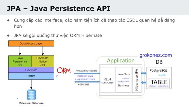 Spring Boot: giới thiệu JPA (Java Persistence API) смотреть онлайн
