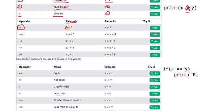 Lecture - 20 Operators in python | Full Python Course using Termux in Android - Techlicious Gyan смотреть онлайн